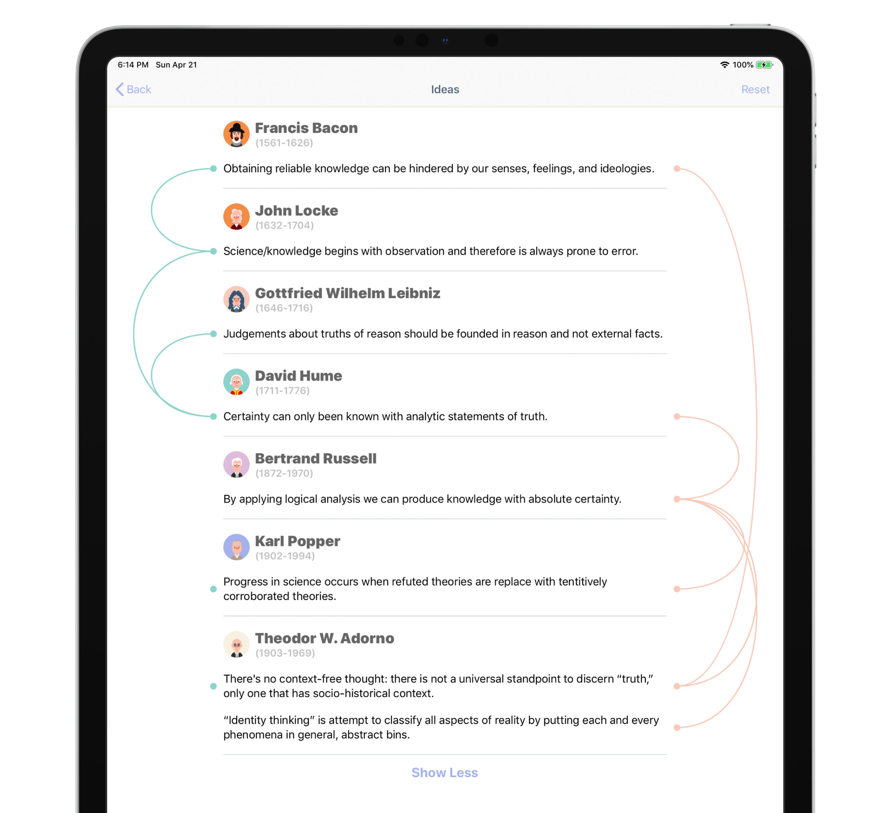 Philosophers' ideas screen
